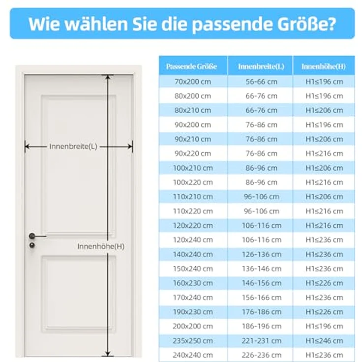 MYCARBON VERBREITERT Fliegengitter Tür, Insektenschutz für Balkontür 100x200cm, lichtdurchlässig, reißfest, einfache Montage mit 3.8cm Klettband, weiß – Bild 4
