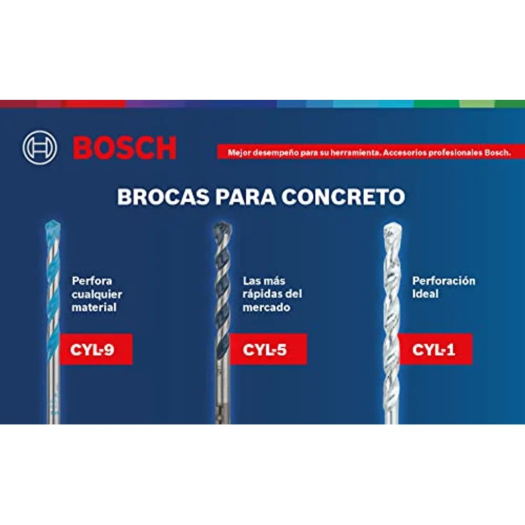 Bosch 5tlg. Steinbohrer-Set – Bild 5