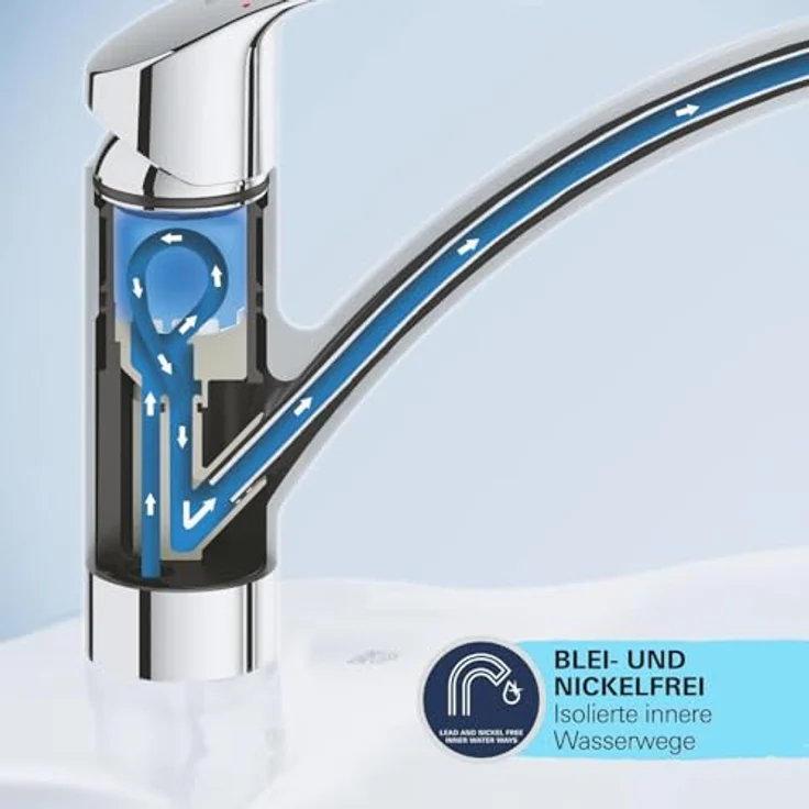 Grohe Start Eco Küchenarmatur, Einlochmontage, schwenkbarer Rohrauslauf, chrom – Bild 6
