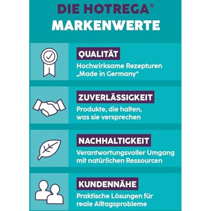 HOTREGA® Küchenfronten-Reiniger, materialschonender Intensivreiniger für matte Oberflächen, säure- und laugenfrei, 750 ml – Bild 9