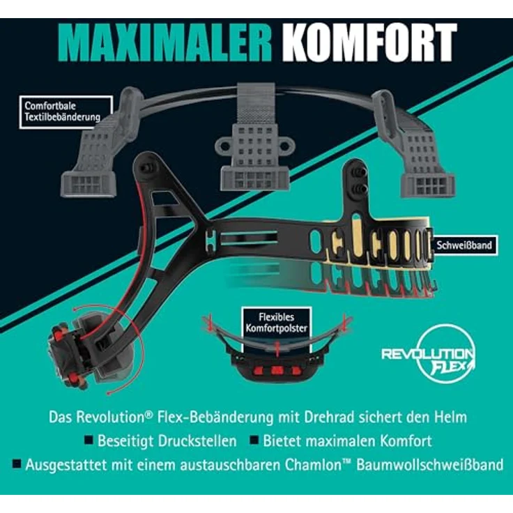 EVO VISTALENSTM Sicherheitshelm mit integrierter Schutzbrille - Weiß-Smoke (JSP AMB170-005-F00) – Bild 8