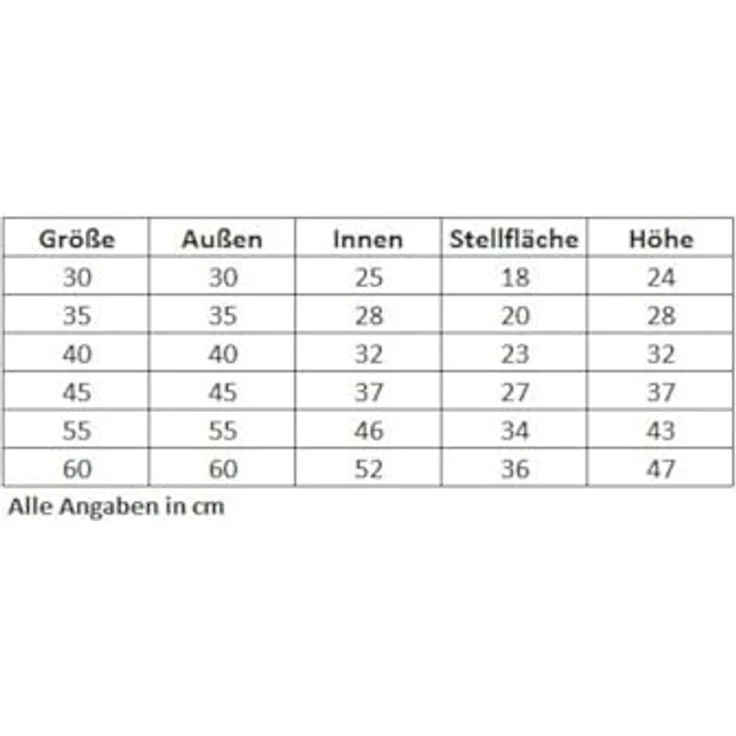 Geli Pflanztopf Milano Ø 40 x 32 cm, runder Pflanztopf aus anthrazitfarbenem Kunststoff für Innen- und Außenbereich – Bild 2