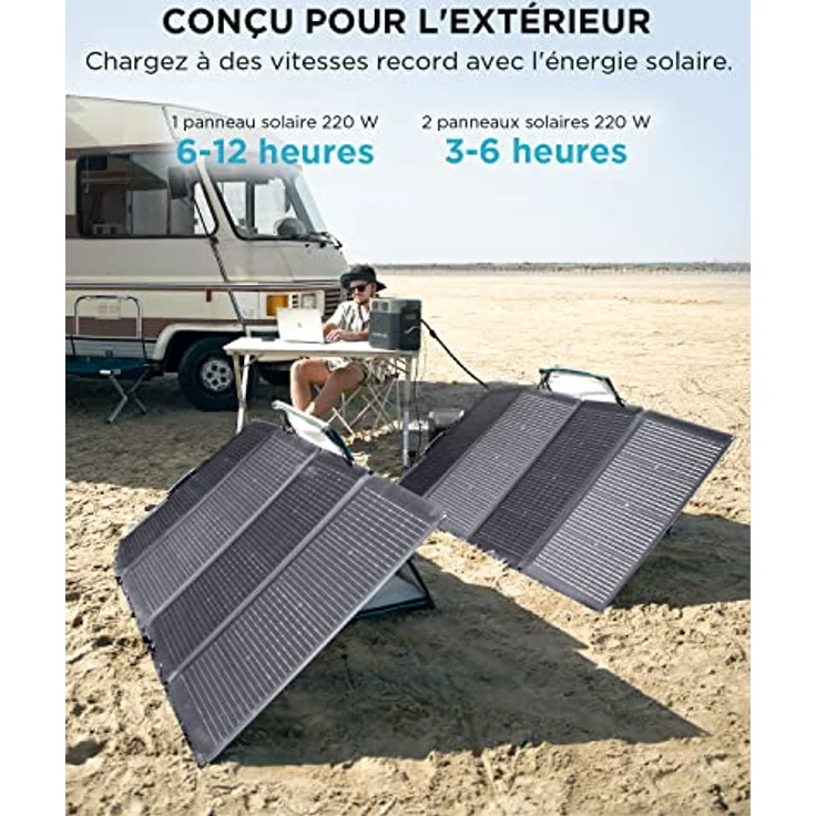 EF ECOFLOW DELTA 2 tragbare Powerstation mit 220W Solar Panel, 1.024Wh Kapazität und Schnellladung als Solargenerator – Bild 2