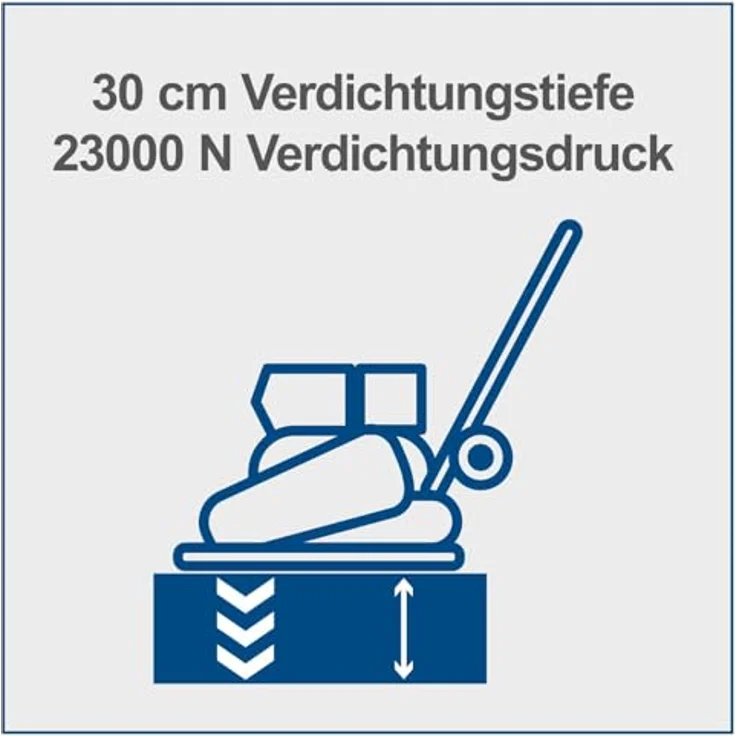 Scheppach Benzin Rüttelplatte HP1800S - 23 kN | 6.5PS | 88 kg | 30cm Verdichtungstiefe | Vorlaufgeschwindigkeit 25 m/min | Plattengröße 550 x 440 mm | mit Fahrvorrichtung & Gummimatte (für Pflaster) – Bild 4