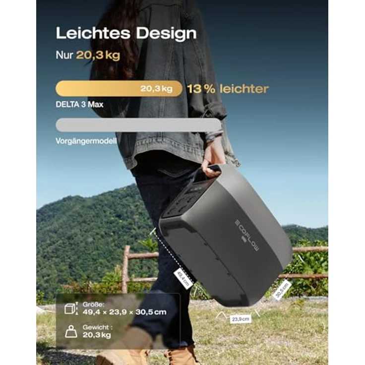 EcoFlow Delta 3 Max, tragbare Powerstation 3600Wh mit 800W Mikrowechselrichter, LiFePO4-Batterie, WLAN-Steuerung, schnelle Ladezeit 0-80% in 51 Minuten – Bild 4