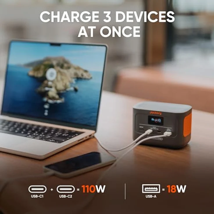 Jackery Explorer 100 Plus, 99 Wh/31000 mAh Tragbare Powerstation mit LiFePO4 Akku mit 128 W Ausgang, Handtellergroßer Back-up-Akku für Geschäftsreisen und Erkundungen im Freien – Bild 4