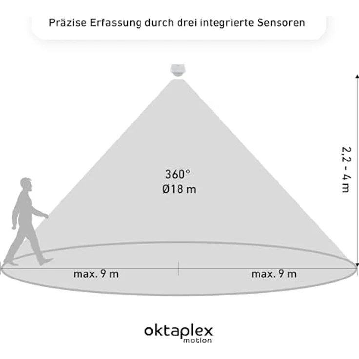 Oktaplex motion 360 Grad Bewegungsmelder, Außenbewegungsmelder mit Dämmerungssensor, 9 m Reichweite, IP65, mit Fernbedienung, schwenkbar, weiß (2er Set) – Bild 3