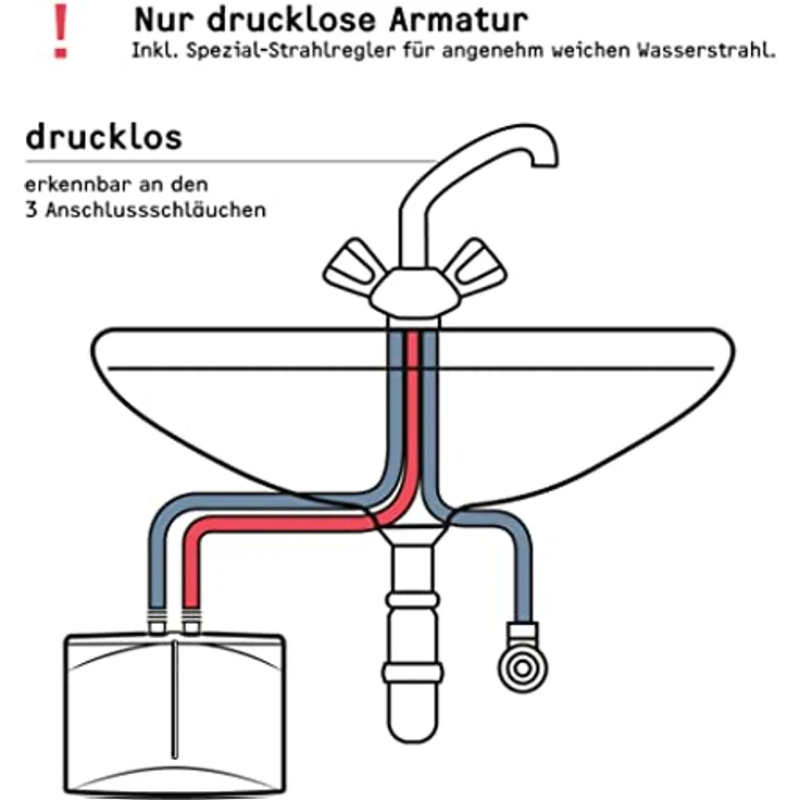 STIEBEL ELTRON DNM 3, hydraulischer Mini Durchlauferhitzer für Handwaschbecken, 3,5 kW, drucklos, VDE geprüft, mit Stecker 230V, Temperaturerhöhung um 25°C – Bild 3