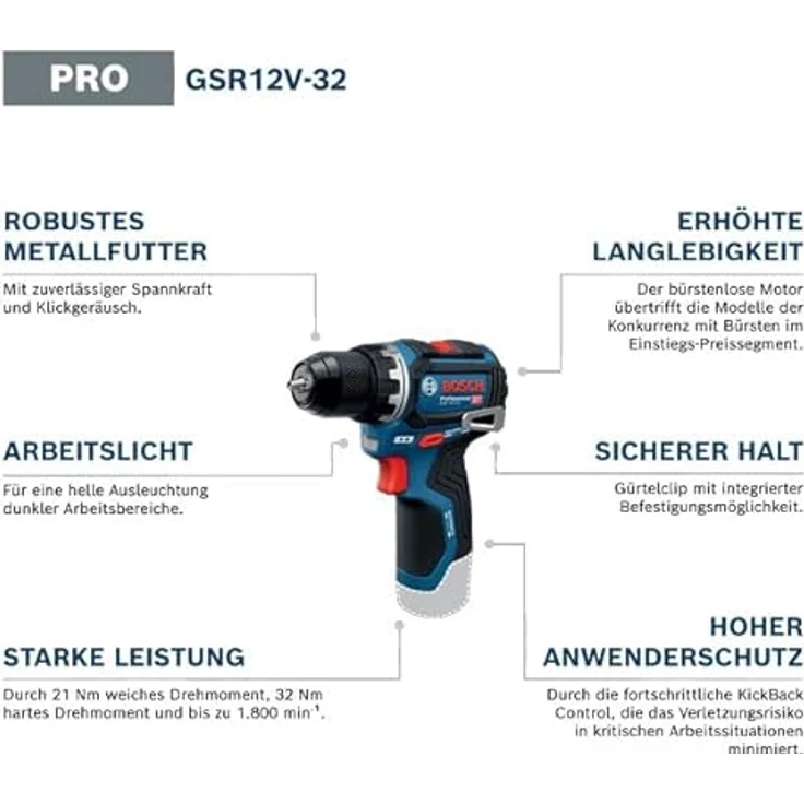 Bosch Professional GSR 12V-32 (L) Akku-Bohrschrauber, kompakte Bauweise mit Advanced KickBack Control – Bild 2