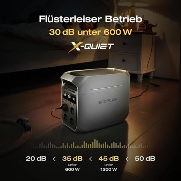 EcoFlow DELTA 3 Plus Tragbare Powerstation, 1024 Wh LiFePO4-Batterie, ultraschnelle Aufladung und erweiterbare Kapazität bis 5 kWh, Silber – Bild 5