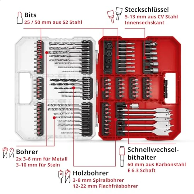 Einhell Universalbohrer EINHELL Bit- & Bohrer-Set, 108788, XL-Case, 95-teilig, robuste Stahlqualität – Bild 3