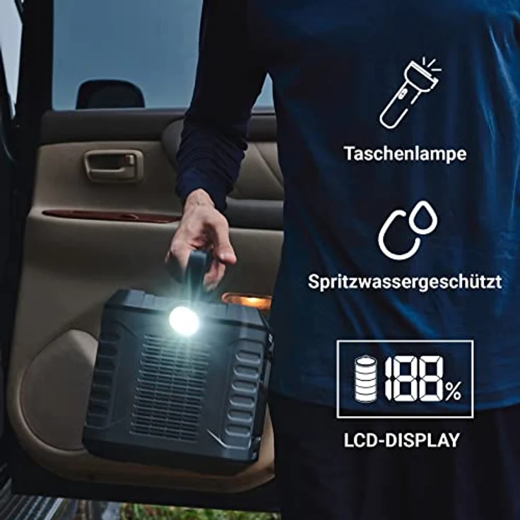 BALDERIA Power Set PPS500-SP60 60 W 400 Wh 230 V für Outdoor Camping Arbeiten Notfall Balkon Wohnmobil – Bild 2