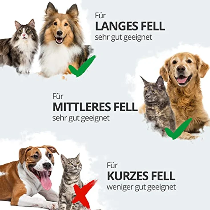 SCHLITZOHR | Unterfell-Bürste | Cookie | Haustierbürste | Hund, Katze & Pferd | MITTEL-bis LANGHAAR Rassen | Unterfell-Kamm gegen Knoten & Verfilzungen – Bild 4