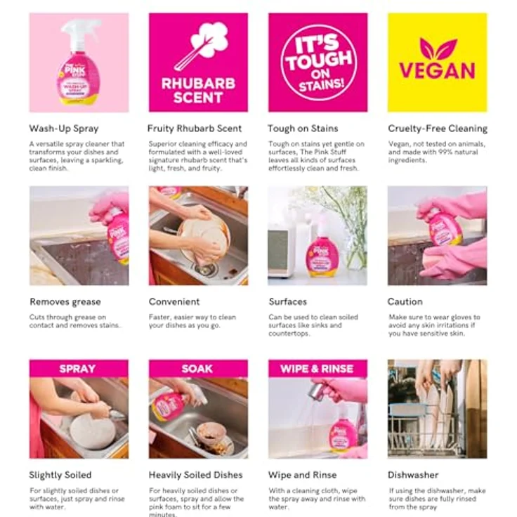 Spectrum The Pink Stuff Allzweckreiniger, 2 x 750 ml, vegan, streifenfreies Ergebnis, stark gegen Fett und Schmutz – Bild 6