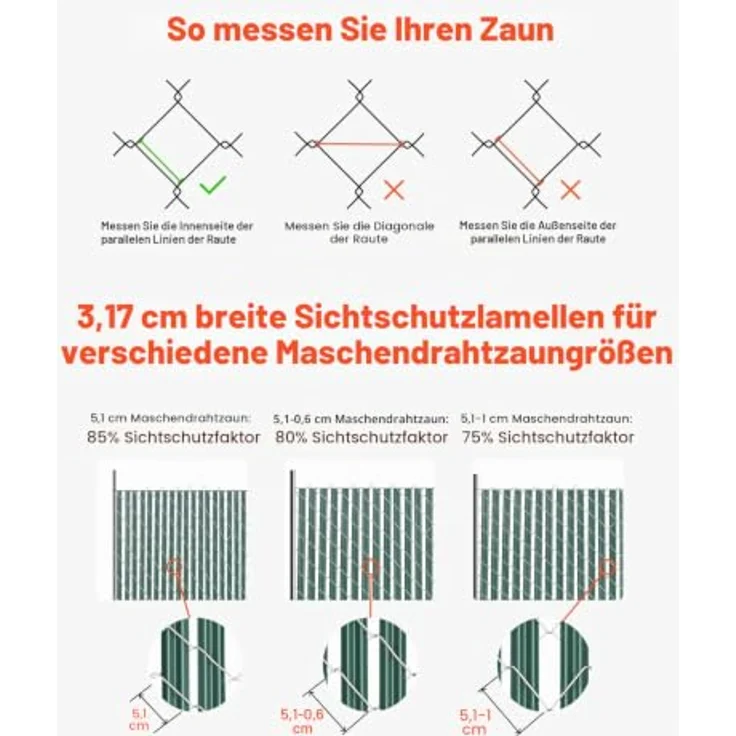 VEVOR Sichtschutzlamellen 1130 mm, einwandige vertikale Lamellen mit Bodenverriegelung für Maschendrahtzäune, hochdichte HDPE-Materialien, grün, ideal für Garten und Sportplatz – Bild 4