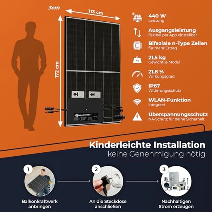 Solarway Balkonkraftwerk 800W, Komplettset mit 2x 440W Solarmodule im Black Frame Design, Envertech Wechselrichter mit WiFi-Funktion und 600-800W Ausgangsleistung – Bild 2