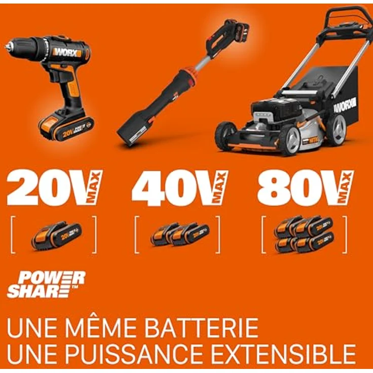 Worx PowerShare 20V Akku-Rasentrimmer WG084E.9, bürstenloser Motor, Schnittbreite Faden 38 cm, ohne Akku, ergonomisches Design – Bild 7