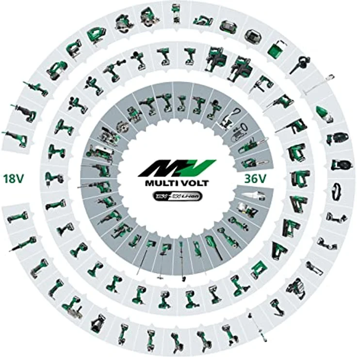 Hikoki Akku-Bohrschrauber DS18DF (2,0) mit Schnellspannbohrfutter und LED-Diode – Bild 5