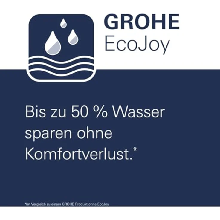 Grohe Rainshower SmartActive 130 Wandhalterset, Duschbrause mit 3 Strahlarten (9.50 l/min) in Silber – Bild 3