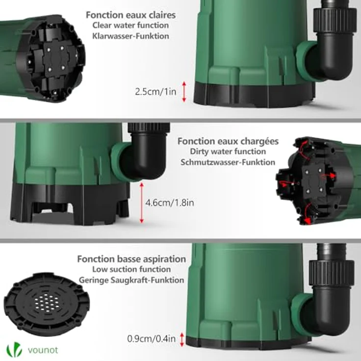VOUNOT 3-in-1 Tauchpumpe mit Schwimmerschalter, Schmutzwasserpumpe Flachsaugend, 13500 l/h, Förderhöhe max 7.5 m, Eintauchtiefe max. 7 m, Verstellbar für Schmutz- & Klarwasser, 10 m Anschlusskabel, PPGF 30 - Robust und effizient - VOUNOT Tauchpumpe – Bild 5