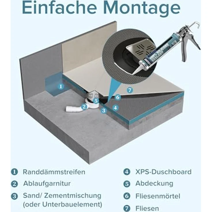 doporro Duschwanne Duschelement Befliesbar, Zuschneidbar mit Hochgeschwindigkeits-Ablauf und Präzisionsgefälle, 4 cm Höhe, XPS – Bild 7