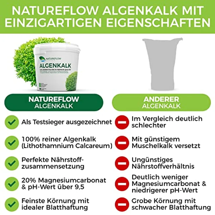 NATUREFLOW TESTSIEGER Bio Algenkalk für Buchsbäume – 100% reines Lithothamnium Calcareum, 2,5kg, für Widerstandskraft und Regeneration – Bild 2