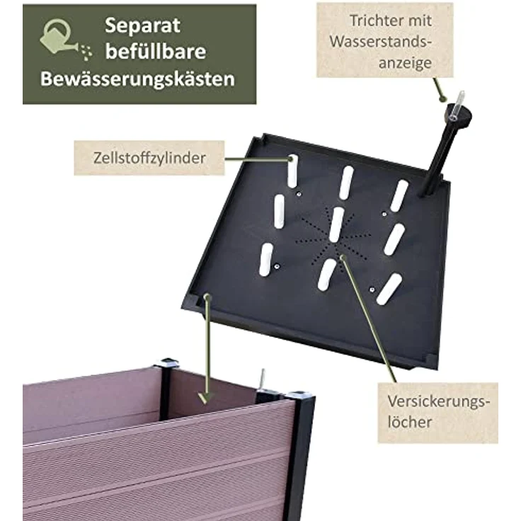 NATIV Exklusives Hochbeet mit integriertem und patentiertem Bewässerungssystem | Kräuterbeet mit Pflanzkasten 114 x 60 cm | Gemüsebeet aus WPC | Blumenkasten rollbar | Pflanzbeet Siena – Bild 4