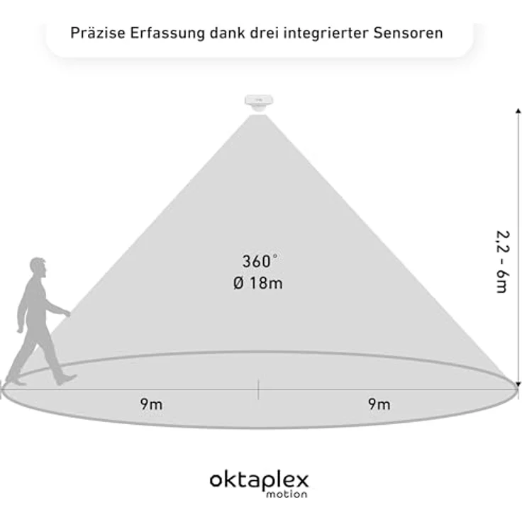 Oktaplex motion Bewegungsmelder Tim, 360 Grad PIR Sensor für außen mit IP65, inkl. Fernbedienung, Reichweite bis 9m, weiß (2-St) – Bild 3