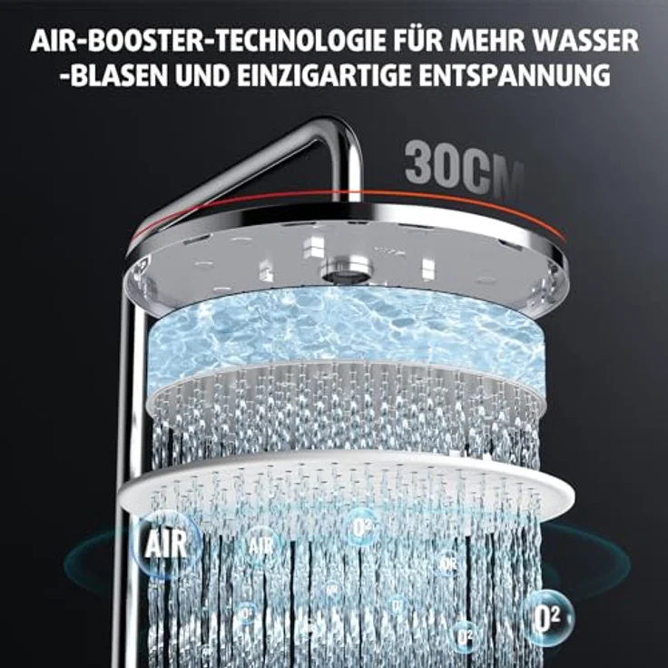 Rainsworth Duschsystem mit Thermostat, 3 Strahlart(en), komplett-set, 92-126 cm Duschstangen Edelstahl Duschamaturenset Wassersparend, runde Regendusche 30cm, 3 Strahlarten, höhenverstellbare Duschstange, Sicherheits-Thermostat – Bild 3