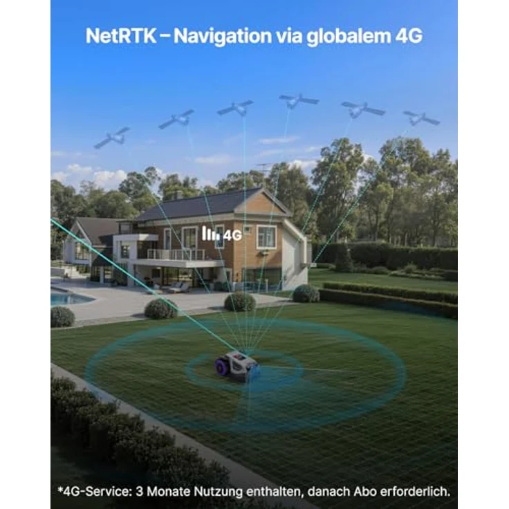 ANTHBOT M5 Mähroboter, ohne Begrenzungskabel, NRTK-Navigation & Dual-Vision, KI-Hindernisvermeidung, bis 700 m², schnitthöhenverstellbar per App, 45% Steigfähigkeit – Bild 5