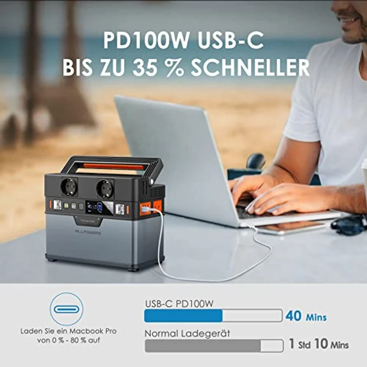 ALLPOWERS S300 Tragbarer Powerstation 288Wh / 78000mAh Mobile Stromversorgung Generatoren 300W Akku Generator Batterie Mobiler Stromspeicher für Outdoors Garten Party Reise Camping Wohnmobil Notfall – Bild 5