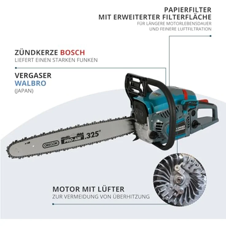 Könner & Söhnen Benzin-Kettensäge KS CS31G-18-1, 2,3 kW, 54,5 cm³, Schwertlänge 45 cm, Easy-Start-System, Anti-Vibrations-Technologie – Bild 6