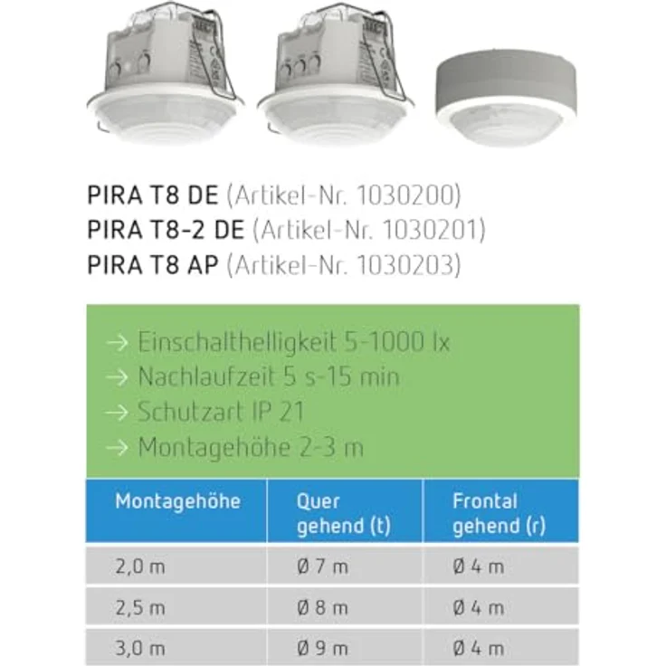 Theben PIRA T8 AP, Bewegungsmelder für Innen, 200 W LED, Erfassungsbereich 360°, Ø 8 m, Nachlaufzeit 5 s - 15 min, Aufputz-Montage – Bild 5