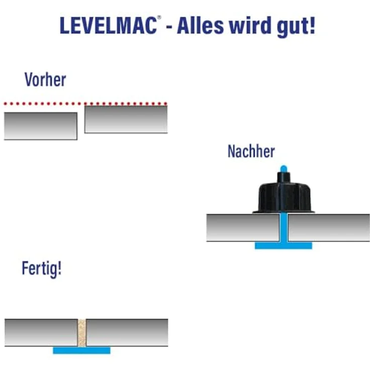 Karl Dahm Maxi Set Nivelliersystem transparent 2 mm, Art.-Nr. 12548 – Bild 3