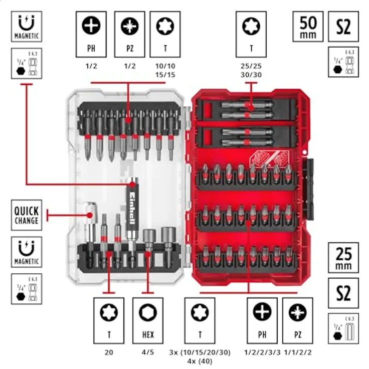 Original Einhell M-CASE 42-tlg. Bit-Set (25-mm-Bits, 50-mm-Bits, Magnethalter, Steckschlüssel, Schnellwechselbithalter inkl. Aufbewahrungsbox) – Bild 2