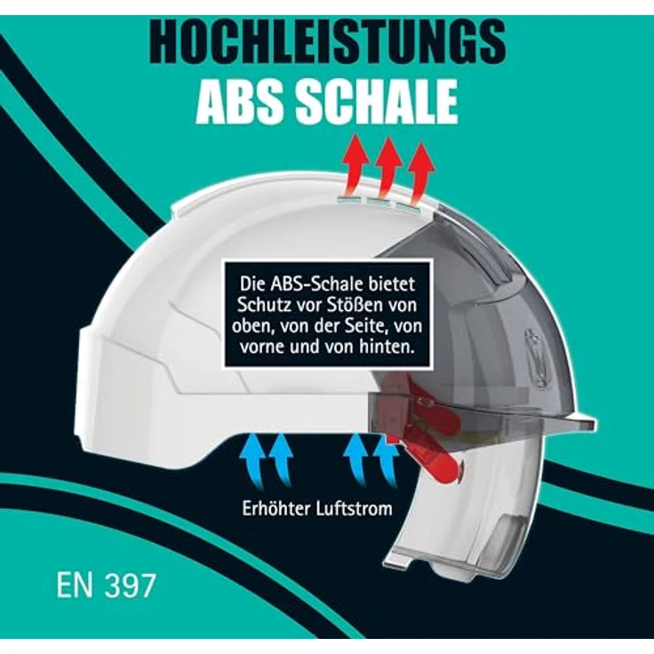 EVO VISTALENSTM Sicherheitshelm mit integrierter Schutzbrille - Weiß-Smoke (JSP AMB170-005-F00) – Bild 6