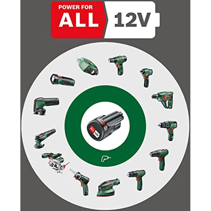 Bosch Wechsel-Akku 12V (1x Akku 2,0 Ah, 12 Volt System, im Karton) – Bild 2