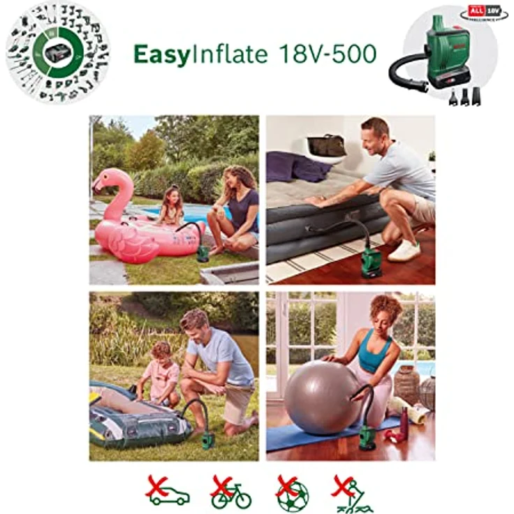 Bosch Home & Garden, Kompressor, EasyInflate 18V-500 (0.03 Bar, 530 l) – Bild 3