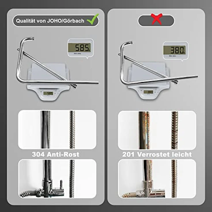 JOHO Edelstahl Duschsystem ohne Armatur, Regendusche Duschset mit 20 cm ABS Kopfbrause, chrom, wassersparend, 3 Strahlarten, 92 cm Duschstange – Bild 5