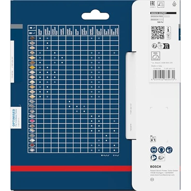 Bosch EXPERT Wood cordless Kreissägeblatt, 165 mm, T40, für Weichholz und Hartholz, extrem langlebig mit Carbide Technology – Bild 4