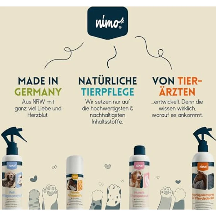 nimo Fellpflege Mähnen Pflegespray, 250 ml, langfristig verbesserte Kämmbarkeit ohne Lösungsmittel und Alkohol – Bild 6