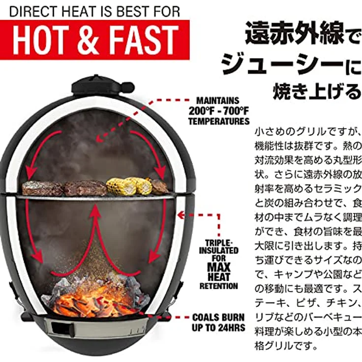 Char-Griller E6714 Akorn Jr Kamado Kooker Charcoal Holzkohlegrill, Black – Bild 4