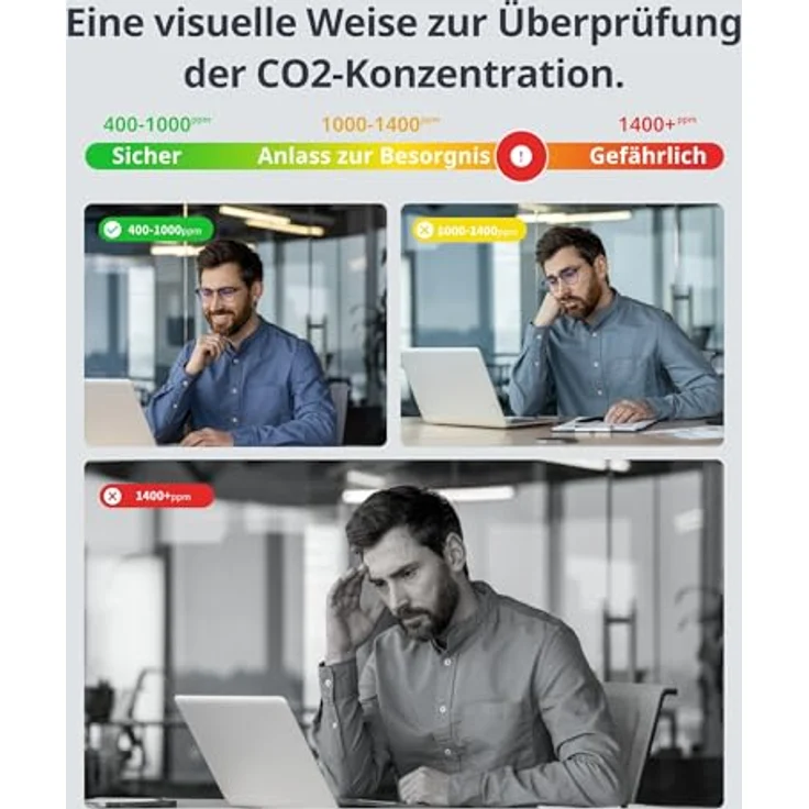 SwitchBot Meter Pro CO2-Melder, Messgerät mit CO2-Alarmauslöser, Thermometer, Hygrometer und Bluetooth-App, 2 Jahre Datenspeicher, Hub erforderlich – Bild 3