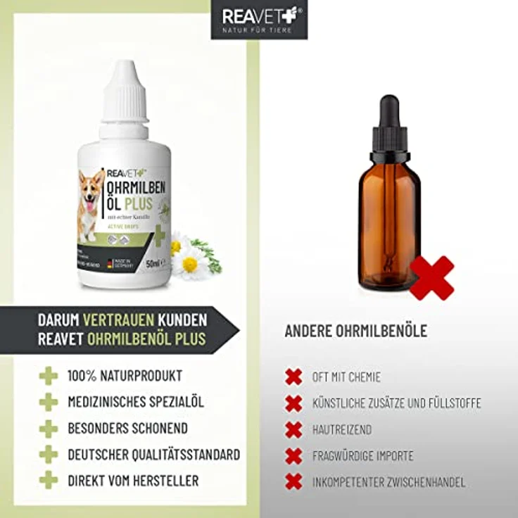 ReaVET TESTURTEIL SEHR GUT 09/23 Ohrmilbenöl Plus 50ml sofort wirksames Mittel für Hunde – gegen Ohrmilben mit Kamille für Hund, Sanfte Pflege bei Juckreiz im Ohr, Ohrentropfen Milben, Ohrenreiniger – Bild 4