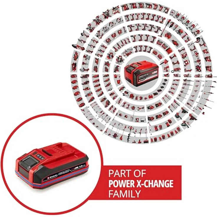 Einhell 18V 4,0 Ah SEALED Power X-Change PLUS Akku, wasser- & staubgeschützt, IP57, universell für alle PXC-Geräte (ohne Ladegerät) – Bild 2