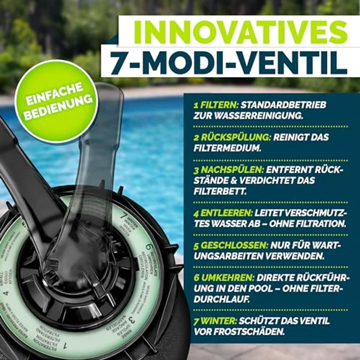 tillvex Sandfilteranlage 13.200L/h mit 1200g Filterbällen, selbstansaugend, 7-Wege Ventil & Adapter Ø32-38mm für Schwimmbecken bis 40.000L – Bild 3