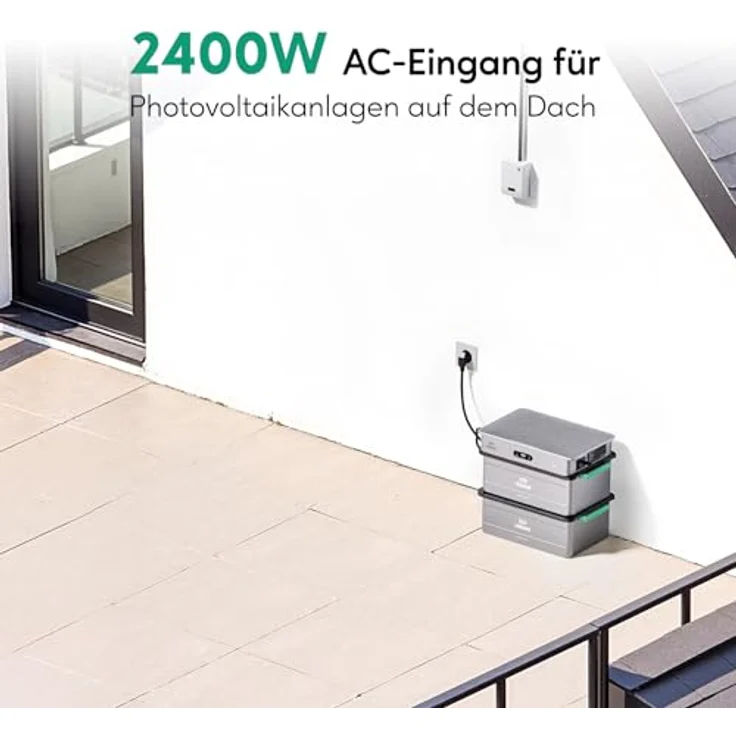 Zendure SolarFlow 2400 AC, KI-gekoppeltes Energiemanagement-System mit 2400W Eingang und 2400W Ausgang, inkl. 2,88kWh AB3000X Batterie und max. 17,28kWh erweiterbarer Kapazität, mit Shelly Pro 3EM – Bild 3