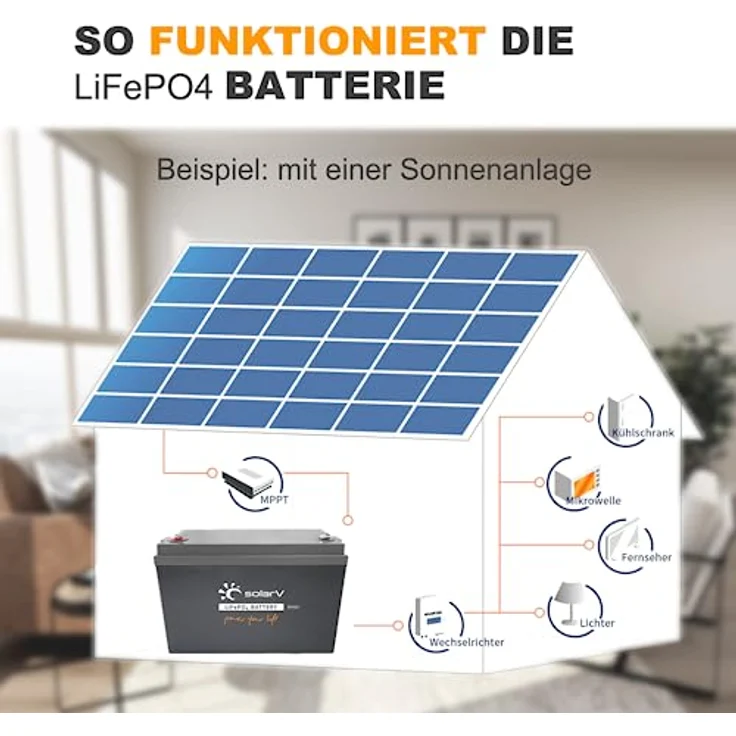 EnjoySolar SolarV ® Lithium Batterie LiFePO4, 25,6V 150Ah mit integriertem BMS und Bluetooth, wartungsfreier Betrieb – Bild 4