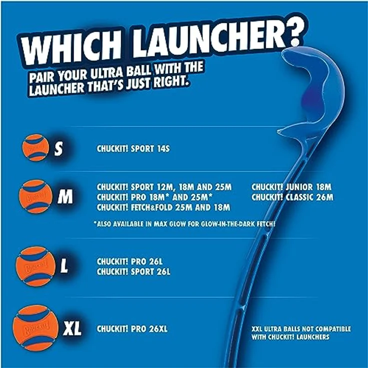 Chuckit! CH31367 Pro Max Glow Launcher 18M inkl. Max Glow Ball – Bild 5