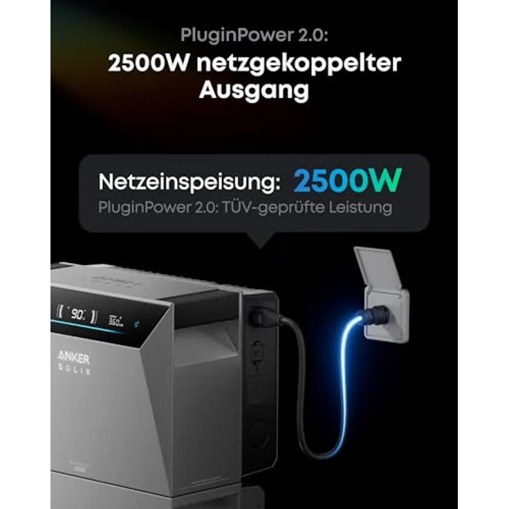 Anker SOLIX Solarbank 4 Pro, Balkonkraftwerk-Speicher mit 5000W Solareingang, 30kWh Kapazität, 2500W bidirektionales Laden, 10000 Zyklen, Plug&Play – Bild 3